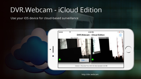 Dvr Webcam