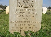 Visitando la tumba del auténtico Harry Potter... en Israel