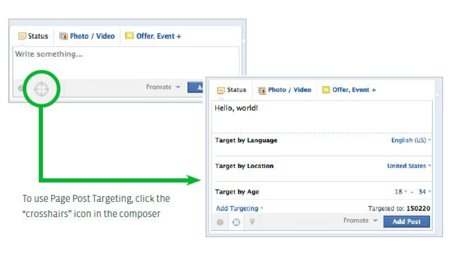 Facebook podría permitir a las páginas elegir a qué usuarios mostrar sus actualizaciones según edad o sexo