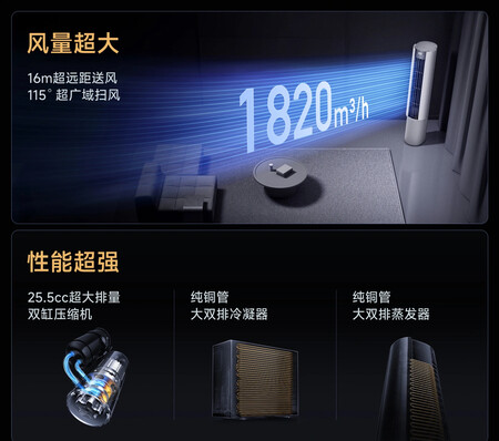 Xiaomi Mi Home Strong Wind Pro 1