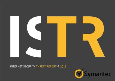 Symantec contra los mitos: el malware en móviles creció un 58% en 2012