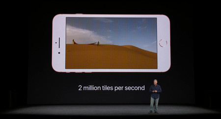 Iphone 8 Video