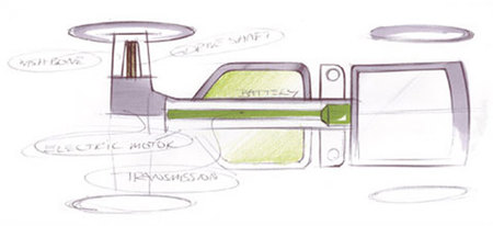 E_Terrain, el sistema híbrido patentado por Land Rover