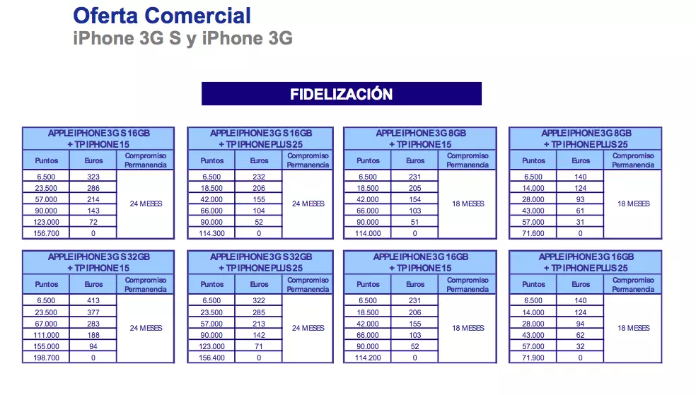 Tarifas iPhone 3G S Movistar