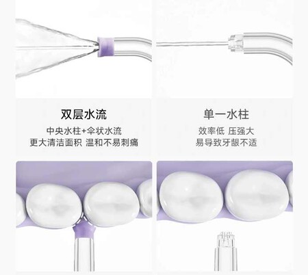 Irrigador dental inteligente Mi Home Pro