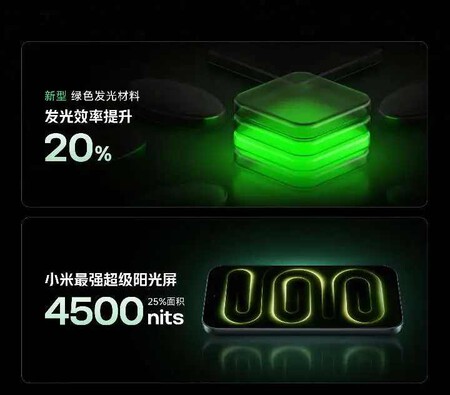Redmi K100 pro