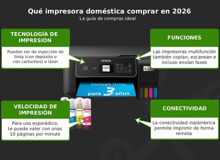 Impresora 1
