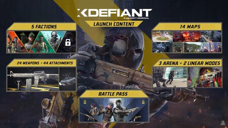 Xdefiant Plan