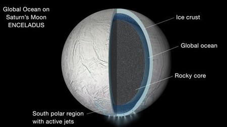 ¿Hay vida en Encélado, la luna de Saturno?