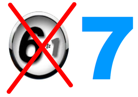 ¿BlackBerry OS 6.1 pasará a ser BlackBerry OS 7.0?, Sólo RIM lo sabe