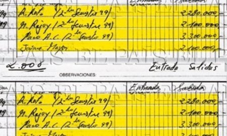 El PP acusa a Change.org de falsear las firmas que piden la dimisión de toda su cúpula
