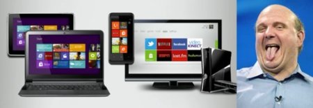 Rumor: Microsoft podría unificar sus sistemas operativos en 2015 y abandonar la marca "Windows"