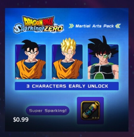 Bandai Namco Te Cobra Por Hacer Una De Las Cosas Mas Simples De Dragon Ball Sparking Zero Desbloquear Personajes Compressed
