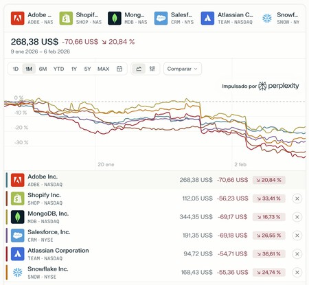 Captura De Pantalla 2026 02 09 A Las 12 50 38