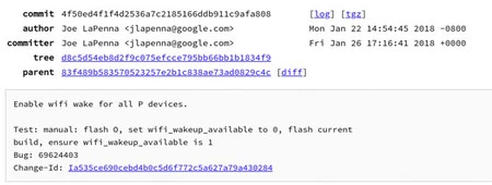 ウィギフォーオール