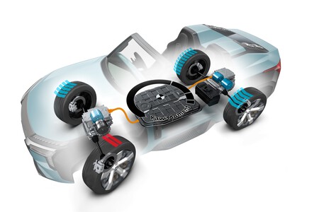 Mitsubishi Tecnologia