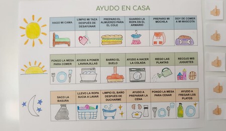tabla de tareas