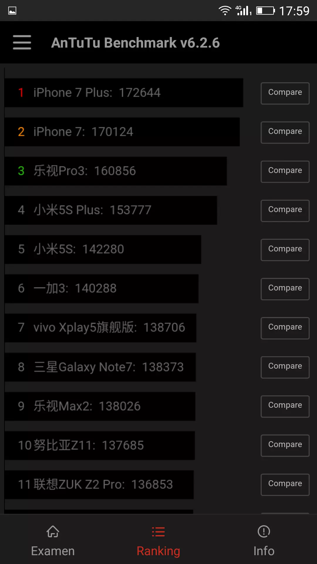 Foto de Benchmarks Weimei WePlus 2 (7/14)