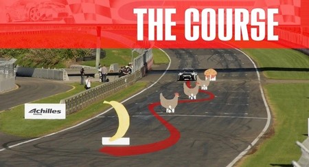 ¿Qué coche de competición es el más rápido?