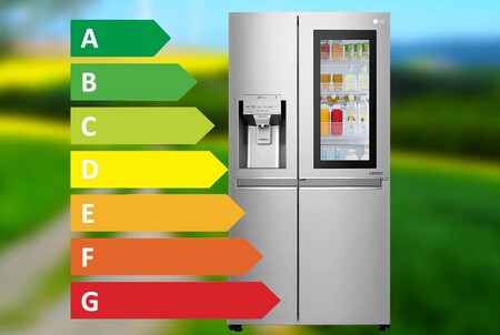 Eficiencia 1366 2000