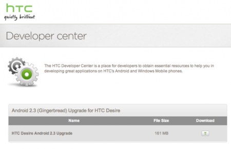 Gingerbread disponible oficialmente para HTC Desire (pero HTC sólo recomienda actualizar a usuarios expertos)