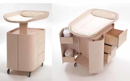 byBO: muebles infantiles de diseño sueco