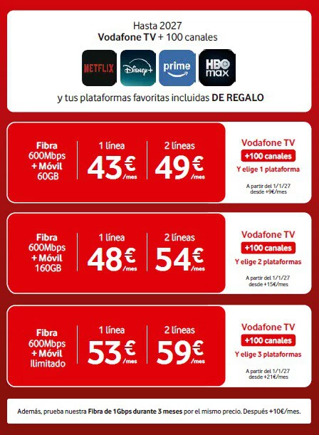 Promo Vodafone Sep26