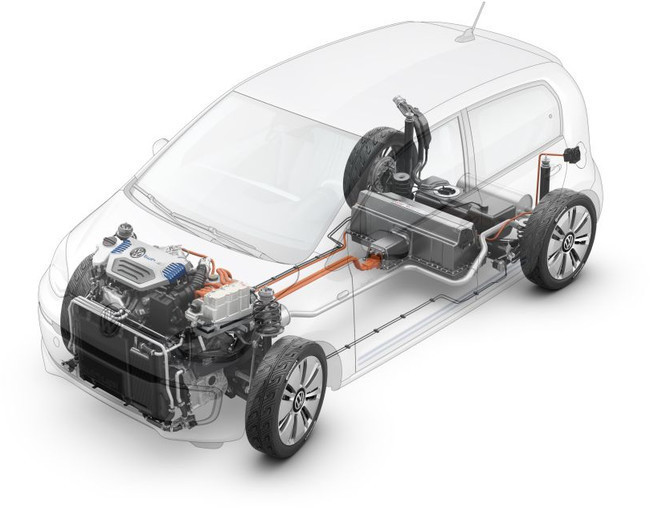 Volkswagen Twin-Up!