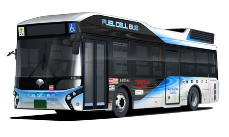 Fc Bus