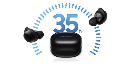 Samsung Galaxy Buds Core