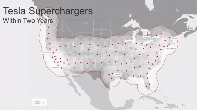 Mapa 2015 Supercargador Tesla