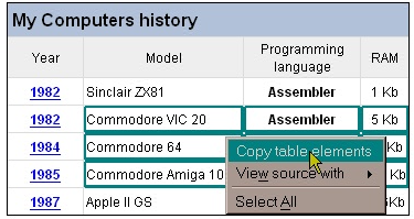 Table2Clipboard, copiando tablas de páginas web