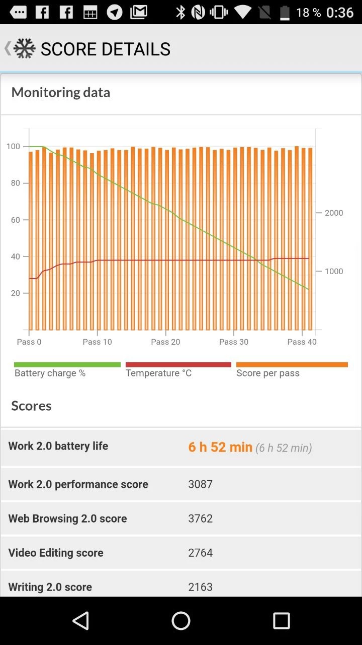 Foto de PCMark Alcatel A7 (2/3)