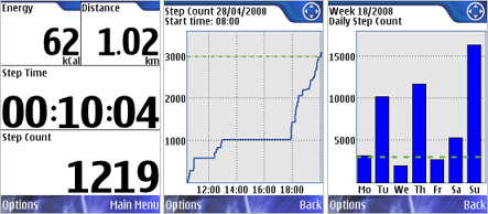 Cuenta tus pasos con Nokia Step Counter