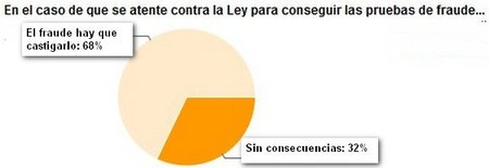 fraude-fiscal-2.jpg