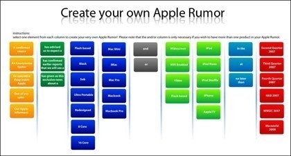 Creador automático de rumores Apple
