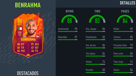 Desafío SBC Said Benrahma Destacados en FIFA 22: soluciones baratas y sin lealtad