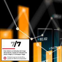 Productos Cotizados: qué son, claves para entenderlos y cómo pueden transformar tu estrategia de inversión
