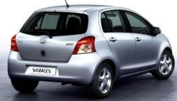 Precios del Toyota Yaris