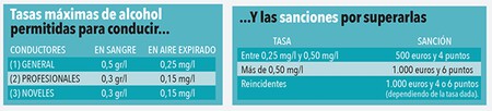 Calcular El Alchohol En Sangre Con Regla Matematica002