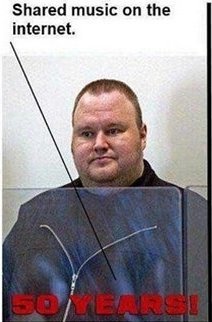 Kim Dotcom Schmitz