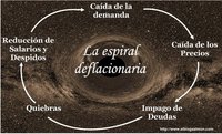 Bajo el peligro de la espiral deflacionaria 