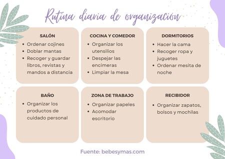 Tabla De Rutinas 2