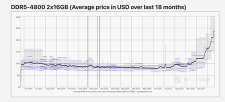 Captura De Pantalla 2025 11 21 A Las 13 02 28