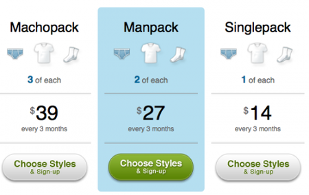 Convirtiendo las compras masculinas en suscripciones