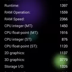 Foto 16 de 20 de la galería wiko-ridge-4g-benchmarks en Xataka Android