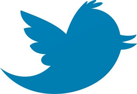 Twitter comienza a probar la venta de publicidad de manera automática