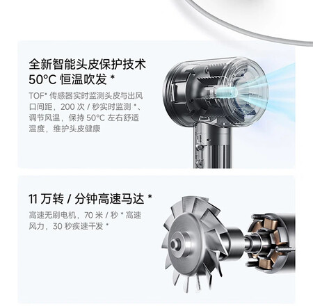 Mijia High Speed Hair Dryer Proer Pro56 2c65 4eaa A064 Bf70cb000b57mijia High Speed Hair Dryer Pro 2
