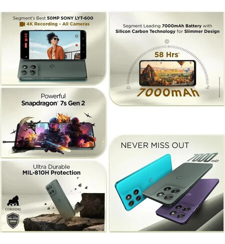 Motorola G100 G67 Power