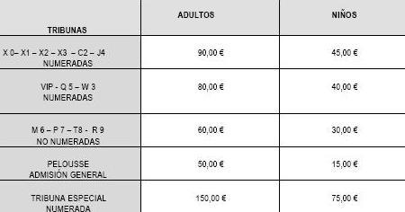 Precios Jerez 2008